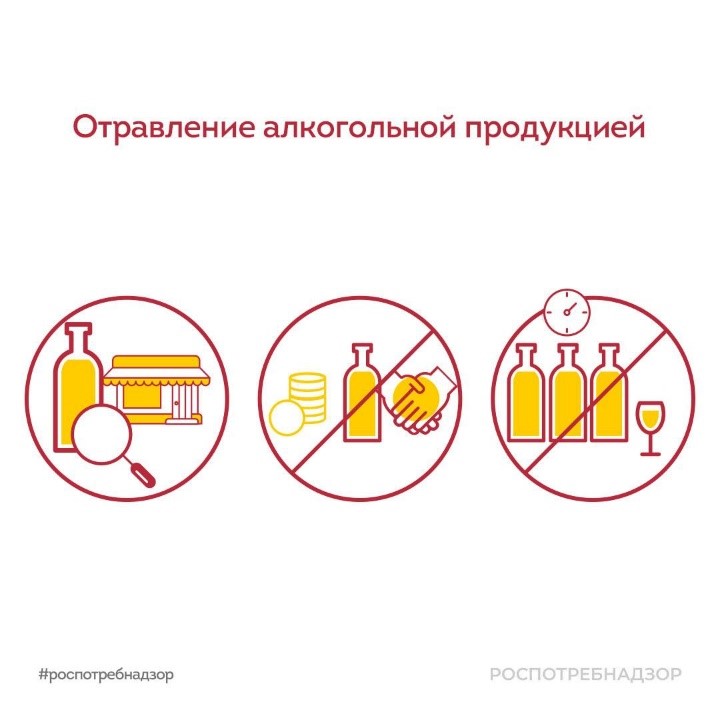 Отравление алкогольной продукцией.