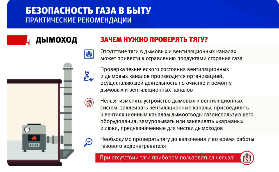 Информация о необходимости проверки дымовых и вентиляционных каналов.