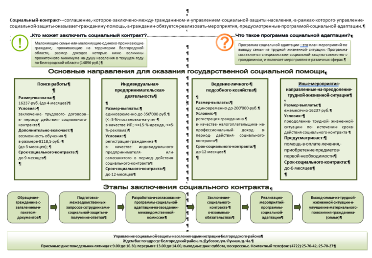 Социальный контракт. Социальный контракт.